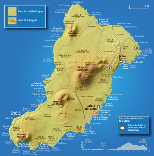 ruta de pedro barba punta de la sonda la graciosa